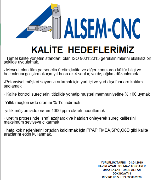 KALİTE HEDEF